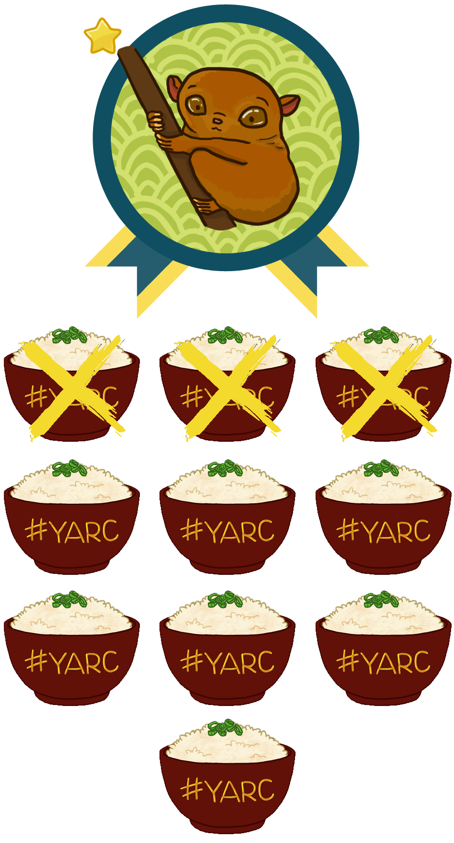 YARC Year of the Asian Challenge